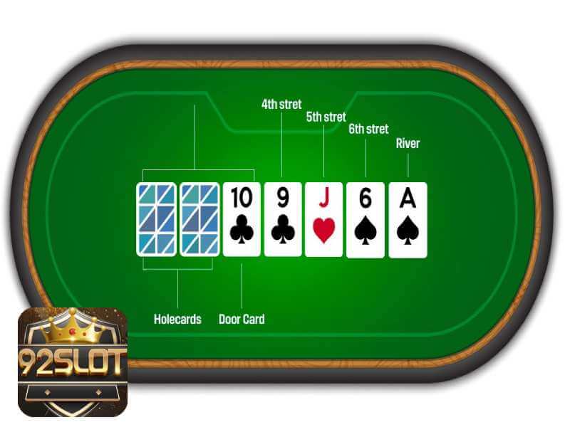 bai-poker-sevencard-stud-92slot.jpg